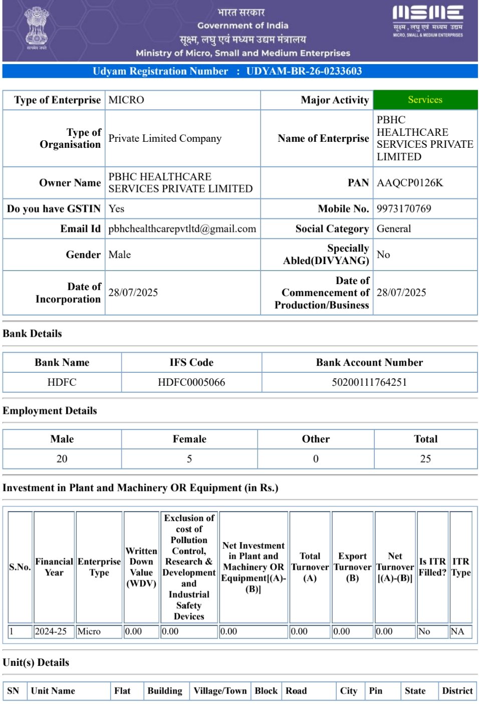 Healthcare License